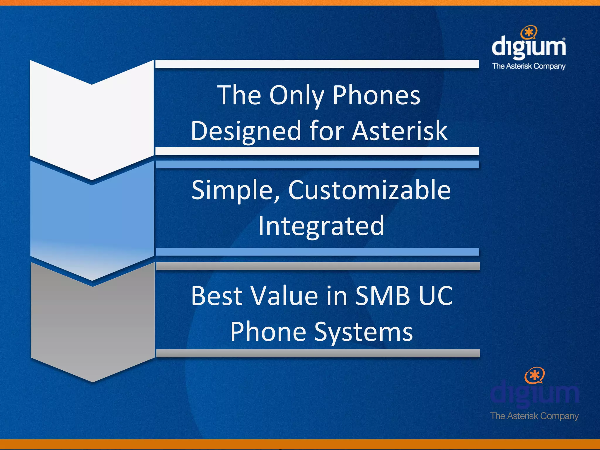 The	
  Only	
  Phones	
  
Designed	
  for	
  Asterisk	
  
Simple,	
  Customizable	
  
     Integrated	
  

Best	
  Value	
  in	
  SMB	
  UC	
  
   Phone	
  Systems	
  


          Digium	
  Conﬁden-al	
  
 