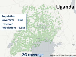 Research by RIS based on tower data
Uganda
Population
Coverage: 81%
Unserved
Population: 6.5M
 