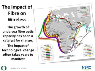 The Impact of
Fibre on
Wireless
The growth of
undersea fibre optic
capacity has been a
catalyst for change.
The impact of
technological change
often takes years to
manifest
 