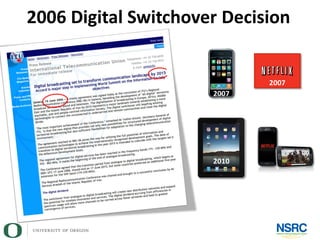 2006 Digital Switchover Decision
2007
2007
2010
 