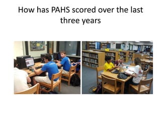 How has PAHS scored over the last
          three years
 