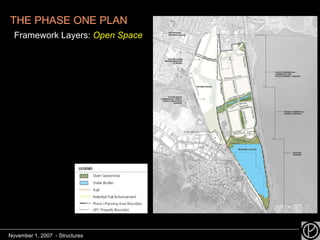 THE PHASE ONE PLAN Framework Layers:  Open Space November 1, 2007  - Structures 