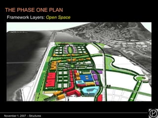 THE PHASE ONE PLAN Framework Layers:  Open Space November 1, 2007  - Structures 