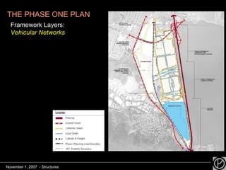 THE PHASE ONE PLAN Framework Layers:  Vehicular Networks November 1, 2007  - Structures 
