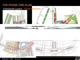 THE PHASE ONE PLAN Universal Paragon Corporation  Framework Layers:  Transit Networks November 1, 2007  - Structures 