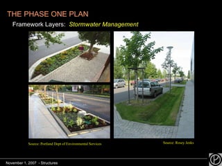 THE PHASE ONE PLAN Framework Layers:  Stormwater Management Source: Portland Dept of Environmental Services Source: Rosey Jenks November 1, 2007  - Structures 