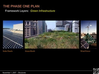 THE PHASE ONE PLAN Framework Layers:  Green   Infrastructure Solar Panels Wind Power Green Roofs November 1, 2007  - Structures 