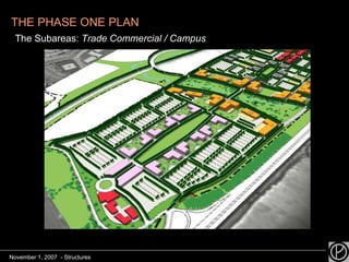 THE PHASE ONE PLAN   The Subareas:  Trade Commercial / Campus November 1, 2007  - Structures 