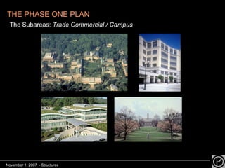 THE PHASE ONE PLAN   The Subareas:  Trade Commercial / Campus November 1, 2007  - Structures 