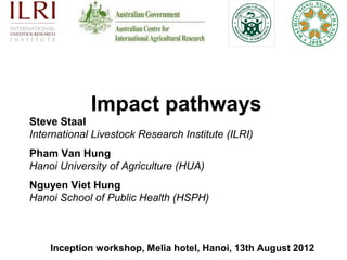 Impact pathways
Steve Staal
International Livestock Research Institute (ILRI)
Pham Van Hung
Hanoi University of Agriculture (HUA)
Nguyen Viet Hung
Hanoi School of Public Health (HSPH)



    Inception workshop, Melia hotel, Hanoi, 13th August 2012
 