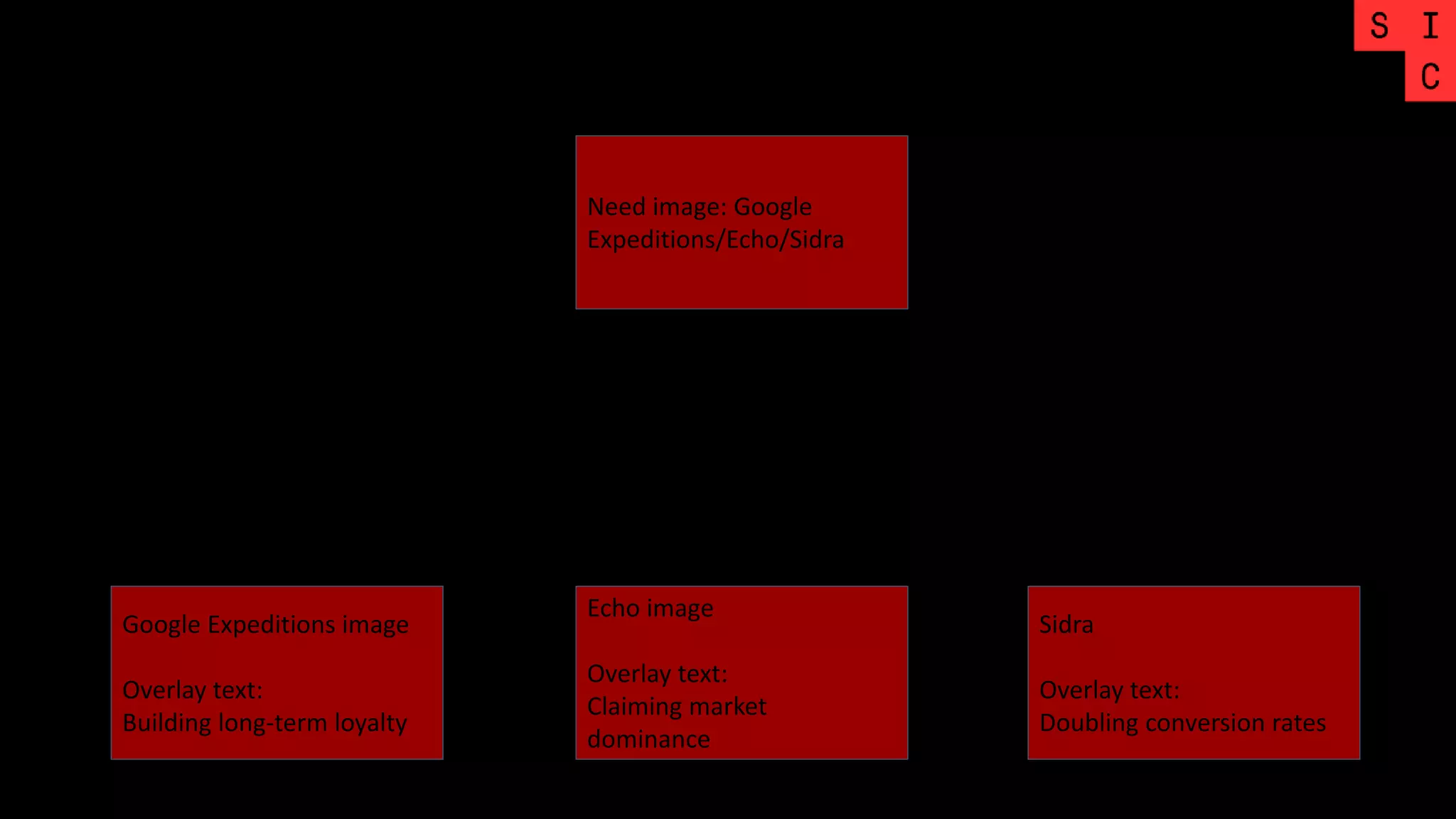Need image: Google
Expeditions/Echo/Sidra
Google Expeditions image
Overlay text:
Building long-term loyalty
Echo image
Overlay text:
Claiming market
dominance
Sidra
Overlay text:
Doubling conversion rates
 
