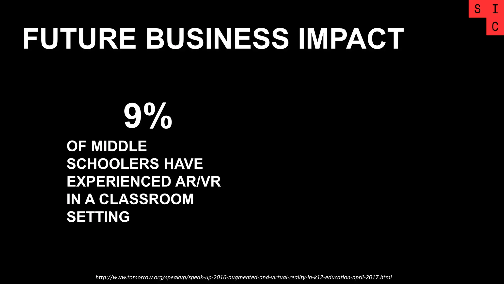 FUTURE BUSINESS IMPACT
http://www.tomorrow.org/speakup/speak-up-2016-augmented-and-virtual-reality-in-k12-education-april-2017.html
OF MIDDLE
SCHOOLERS HAVE
EXPERIENCED AR/VR
IN A CLASSROOM
SETTING
9%
 
