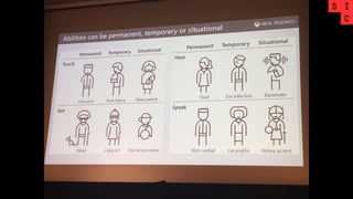 Source: Microsoft Inclusive Design Manual
 