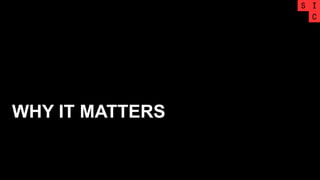 WHY IT MATTERS
 
