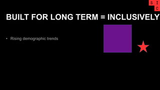 BUILT FOR LONG TERM = INCLUSIVELY
• Rising demographic trends
 