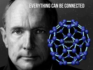 everything can be connected
WWW
 