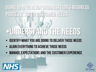 Using BPM to align organisation’s business
processes with customer needs
• Understand the needs
•  Identify what you are doing to deliver those needs
•  Align everything to achieve those needs
•  Manage expectations and the customer experience
 