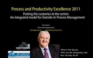 Process and Productivity Excellence 2011
                         Putting the customer at the centre:
                An integrated model for Outside-In Process Management
                                                                     Steve Towers
                                                              steve.towers@bpgroup.org
                                                     www.bpgroup.org     www.towersassociates.com




                                                                                                      What is the Secret,
                                                                                                      Who are the companies, and
                                                                                                      How do they do it?
Process & Productivity – Marcus Evans - BP Group October 2011   © BPGroup – All Rights Reserved www.bpgroup.org
 
