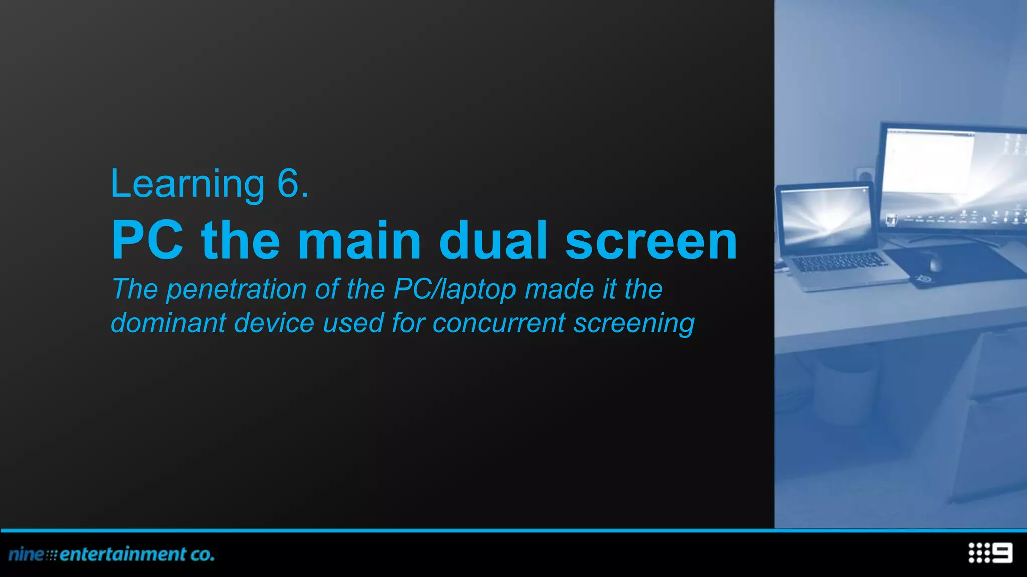 Learning 6.
PC the main dual screen
The penetration of the PC/laptop made it the
dominant device used for concurrent screening
 