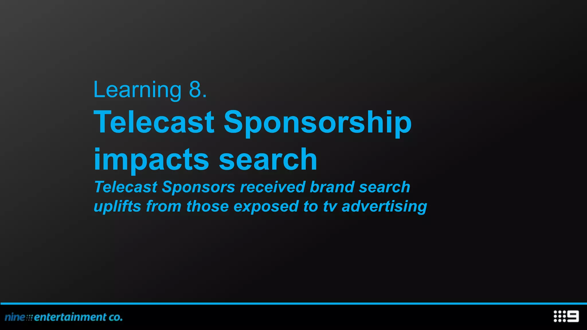 Learning 8.
Telecast Sponsorship
impacts search
Telecast Sponsors received brand search
uplifts from those exposed to tv advertising
 