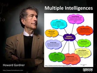 http://www.homodiscens.com
Howard Gardner
Multiple Intelligences
http://www.excelsiorlearningcenter.com
 