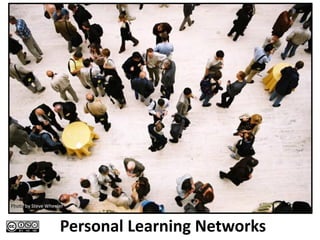 Personal Learning Networks
Photo by Steve Wheeler
 