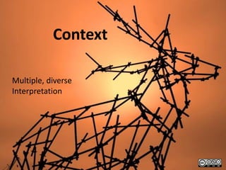 Context
Multiple, diverse
Interpretation
 