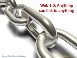 Web 1.0: Anything
                                can link to anything




Source: Sabin-Corneliu Buraga            www.localseoguide.com
 