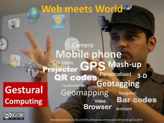 Web meets World


                                Camera
                  Mobile phone
                       Haptic
                                      GPS Mash-up
            Projector
                 QR codes
                                                       Personalised                    3-D
                             Geotagging
                       Communication
Gestural              Geomapping Navigation
Computing                                          Video              Bar codes
                                          Browser                    Ambient

              http://www.hearty-india.com/2011/06/pranav-mistry-real-sixth-sense-genius.html
 