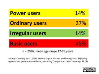 Power users                                                      14%
 Ordinary users                                                    27%
 Irregular users                                                  14%
 Basic users                                                       45%
              n = 2096, mean age range 17-23 years

Source: Kennedy et al (2010) Beyond Digital Natives and Immigrants: Exploring
types of net generation students, Journal of Computer Assisted Learning, 26 (5).
 