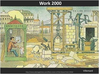 Work 2000




http://www.sabotagetimes.com/life/a-vision-of-the-future-from-1910/
                                                                      Villemard
 
