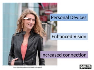 Personal Devices


                                             Enhanced Vision


                                        ...