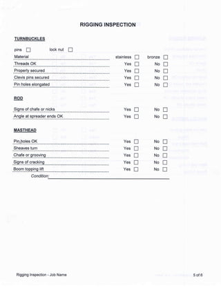 Steve white rigging maintenance checklist | PDF
