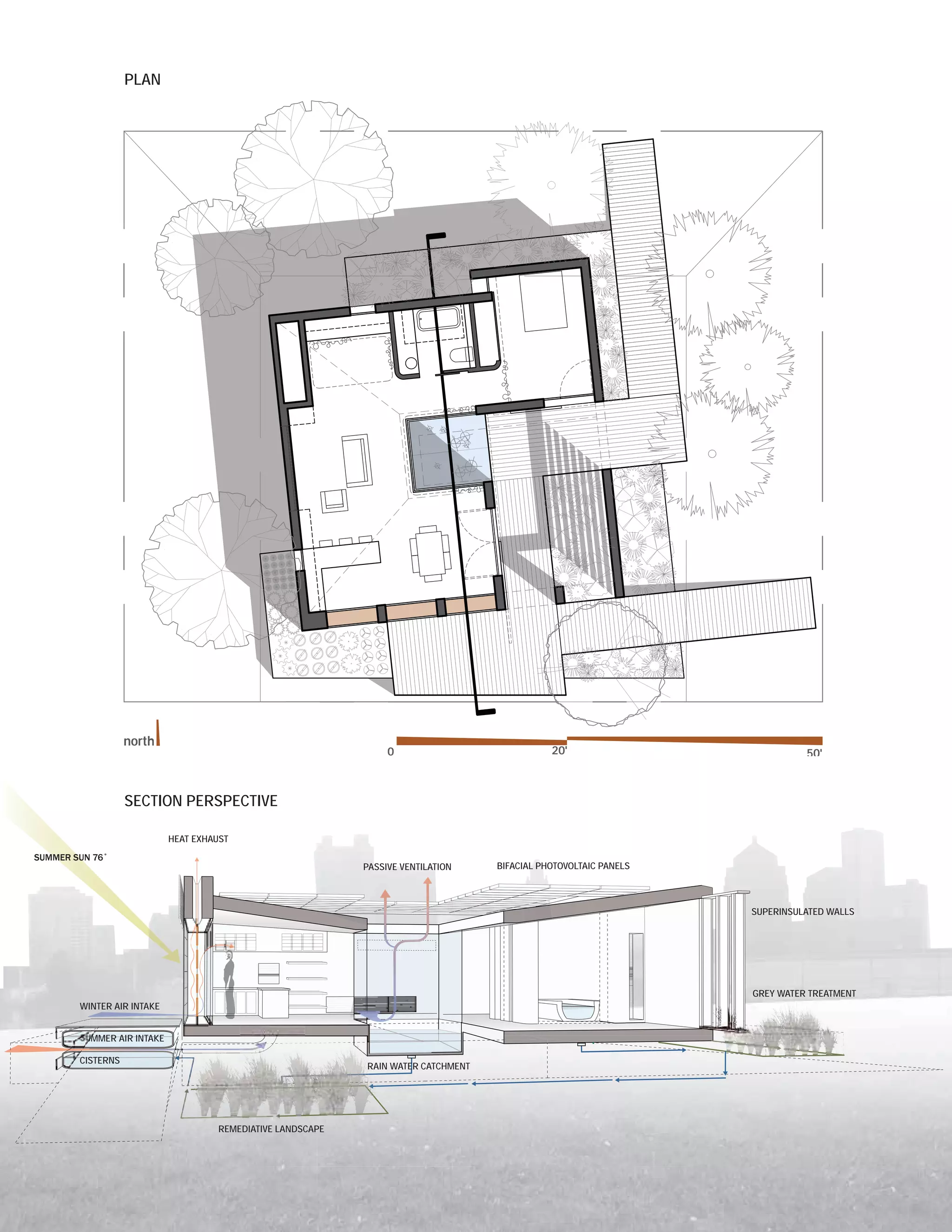 PLAN




           north
                                                          0                            20'                           50'



           SECTION PERSPECTIVE

                    HEAT EXHAUST

                                                     PASSIVE VENTILATION    BIFACIAL PHOTOVOLTAIC PANELS



                                                                                                           SUPERINSULATED WALLS




                                                                                                           GREY WATER TREATMENT
WINTER AIR INTAKE


SUMMER AIR INTAKE

CISTERNS
                                                     RAIN WATER CATCHMENT




                             REMEDIATIVE LANDSCAPE
 