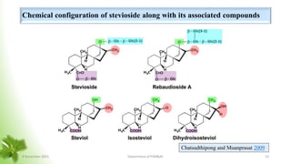 Chemical configuration of stevioside along with its associated compounds
Chatsudthipong and Muanprasat 2009
8 November 2023 Department of PSM&AC 13
 