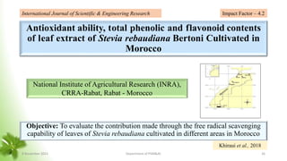 Antioxidant ability, total phenolic and flavonoid contents
of leaf extract of Stevia rebaudiana Bertoni Cultivated in
Morocco
Objective: To evaluate the contribution made through the free radical scavenging
capability of leaves of Stevia rebaudiana cultivated in different areas in Morocco
National Institute of Agricultural Research (INRA),
CRRA-Rabat, Rabat - Morocco
International Journal of Scientific & Engineering Research
Khiraui et al., 2018
Impact Factor – 4.2
8 November 2023 Department of PSM&AC 26
 