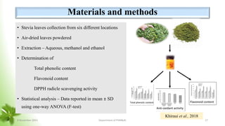 • Stevia leaves collection from six different locations
• Air-dried leaves powdered
• Extraction – Aqueous, methanol and ethanol
• Determination of
Total phenolic content
Flavonoid content
DPPH radicle scavenging activity
• Statistical analysis – Data reported in mean ± SD
using one-way ANOVA (F-test)
Materials and methods
Anti-oxidant activity
Flavonoid content
Total phenolic content
Khiraui et al., 2018
8 November 2023 Department of PSM&AC 27
 