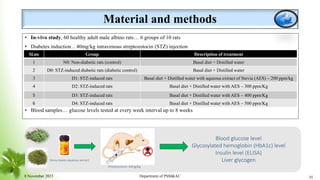 • In-vivo study, 60 healthy adult male albino rats… 6 groups of 10 rats
• Diabetes induction .. 40mg/kg intravenous streptozotocin (STZ) injection
• Blood samples… glucose levels tested at every week interval up to 8 weeks
Material and methods
Sl.no Group Description of treatment
1 N0: Non-diabetic rats (control) Basal diet + Distilled water
2 D0: STZ-induced diabetic rats (diabetic control) Basal diet + Distilled water
3 D1: STZ-induced rats Basal diet + Distilled water with aqueous extract of Stevia (AES) – 200 ppm/kg
4 D2: STZ-induced rats Basal diet + Distilled water with AES – 300 ppm/Kg
5 D3: STZ-induced rats Basal diet + Distilled water with AES – 400 ppm/Kg
6 D4: STZ-induced rats Basal diet + Distilled water with AES – 500 ppm/Kg
Stevia leaves aqueous extract
Blood glucose level
Glycosylated hemoglobin (HbA1c) level
Insulin level (ELISA)
Liver glycogen
8 November 2023 35
Department of PSM&AC
Streptozotocin 40mg/Kg
 