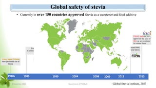 Global safety of stevia
1970s
Evaluated by the European
Commission’s Scientific Committee
on Food (SCF)
1999 2004
Joint FAO/WHO Expert
Committee on Food Additives
(JECFA), established tentative
purity specifications
2008
JECFA established a
permanent acceptable
daily intake (ADI) for
SGs of 4 mg steviol eq.
kg−1 body weight/day
and validated its safety
for use as a food and
beverage sweetener
2009
US-FDA issued safe
(GRAS) status to
SGs (St and Rb-A)
for use in food
2011
EFSA declared
SGs as safe and
established ADI
same as JECFA
2015
FSSAI, India in 2015
approved the use of
SGs as an sweetener
in various foods
• Currently in over 150 countries approved Stevia as a sweetener and food additive
US-FEMA issued GRAS
level for natural stevia
flavours
1985
Global Stevia Institute, 2023
China, Japan, S-Korea
have permitted use of
Stevia
8 November 2023 Department of PSM&AC 42
 