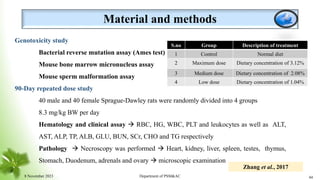 Material and methods
S.no Group Description of treatment
1 Control Normal diet
2 Maximum dose Dietary concentration of 3.12%
3 Medium dose Dietary concentration of 2.08%
4 Low dose Dietary concentration of 1.04%
8 November 2023 44
Department of PSM&AC
Genotoxicity study
Bacterial reverse mutation assay (Ames test)
Mouse bone marrow micronucleus assay
Mouse sperm malformation assay
90-Day repeated dose study
40 male and 40 female Sprague-Dawley rats were randomly divided into 4 groups
8.3 mg/kg BW per day
Hematology and clinical assay  RBC, HG, WBC, PLT and leukocytes as well as ALT,
AST, ALP, TP, ALB, GLU, BUN, SCr, CHO and TG respectively
Pathology  Necroscopy was performed  Heart, kidney, liver, spleen, testes, thymus,
Stomach, Duodenum, adrenals and ovary  microscopic examination
Zhang et al., 2017
 
