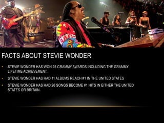 FACTS ABOUT STEVIE WONDER
•   STEVIE WONDER HAS WON 25 GRAMMY AWARDS INCLUDING THE GRAMMY
    LIFETIME ACHIEVEMENT.
•   STEVIE WONDER HAS HAD 11 ALBUMS REACH #1 IN THE UNITED STATES
•   STEVIE WONDER HAS HAD 26 SONGS BECOME #1 HITS IN EITHER THE UNITED
    STATES OR BRITAIN.
 
