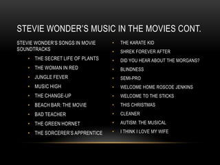 STEVIE WONDER‟S MUSIC IN THE MOVIES CONT.
STEVIE WONDER‟S SONGS IN MOVIE    •   THE KARATE KID
SOUNDTRACKS                       •   SHREK FOREVER AFTER
    • THE SECRET LIFE OF PLANTS   •   DID YOU HEAR ABOUT THE MORGANS?
    • THE WOMAN IN RED            •   BLINDNESS
    • JUNGLE FEVER                •   SEMI-PRO
    • MUSIC HIGH                  •   WELCOME HOME ROSCOE JENKINS
    • THE CHANGE-UP               •   WELCOME TO THE STICKS
    • BEACH BAR: THE MOVIE        •   THIS CHRISTMAS
    • BAD TEACHER                 •   CLEANER

    • THE GREEN HORNET            •   AUTISM: THE MUSICAL

    • THE SORCERER‟S APPRENTICE   •   I THINK I LOVE MY WIFE
 