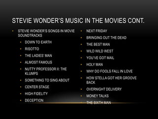 STEVIE WONDER‟S MUSIC IN THE MOVIES CONT.
•   STEVIE WONDER‟S SONGS IN MOVIE   •   NEXT FRIDAY
    SOUNDTRACKS
                                     •   BRINGING OUT THE DEAD
     • DOWN TO EARTH
                                     •   THE BEST MAN
     • RISOTTO
                                     •   WILD WILD WEST
     • THE LADIES‟ MAN
                                     •   YOU‟VE GOT MAIL
     • ALMOST FAMOUS
                                     •   HOLY MAN
     • NUTTY PROFESSOR II: THE
                                     •   WHY DO FOOLS FALL IN LOVE
       KLUMPS
                                     •   HOW STELLA GOT HER GROOVE
     • SOMETHING TO SING ABOUT
                                         BACK
     • CENTER STAGE
                                     •   OVERNIGHT DELIVERY
     • HIGH FIDELITY
                                     •   MONEY TALKS
     • DECEPTION
                                     •   THE SIXTH MAN
 