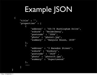 Example JSON
                          {
                              "title" : "",
                              "proper...