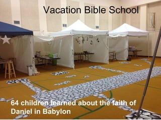 Vacation Bible School




64 children learned about the faith of
Daniel in Babylon
 