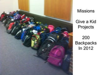 Missions

Give a Kid
 Projects

   200
Backpacks
 In 2012
 