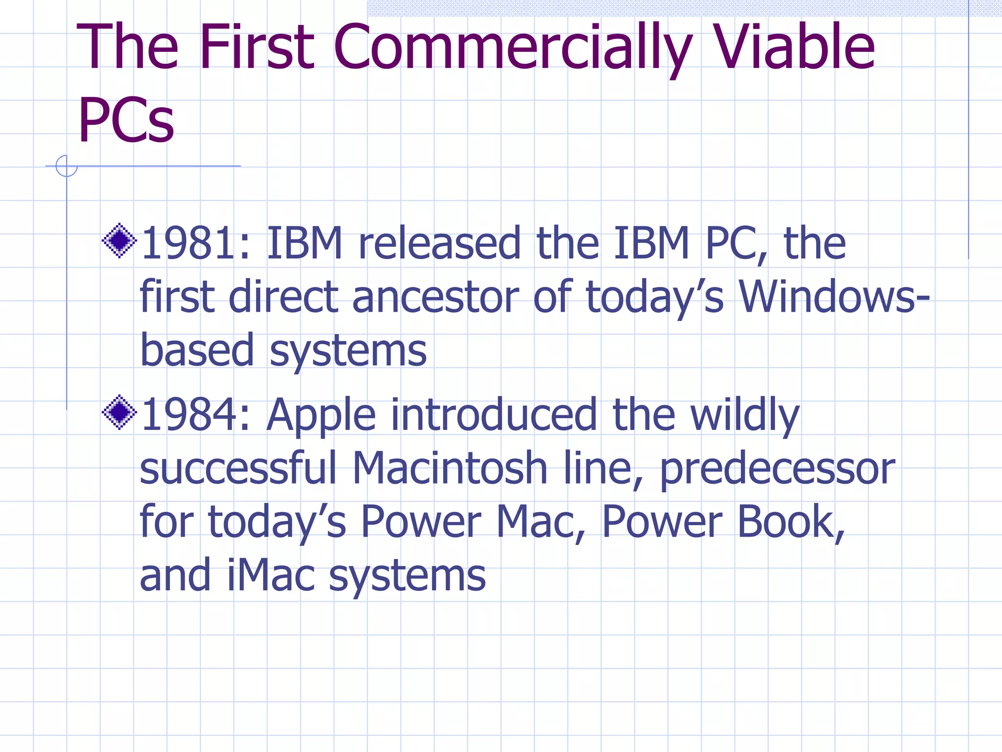 History of Computers | PPT