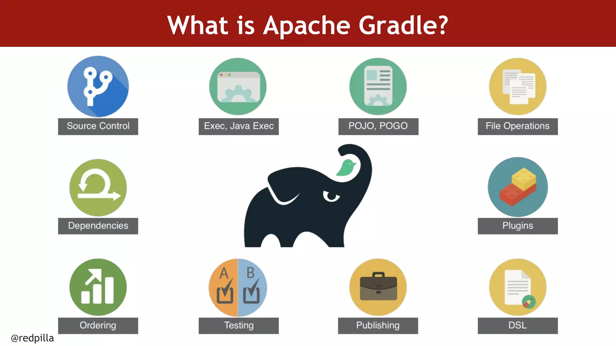 @redpilla
What is Apache Gradle?
 
