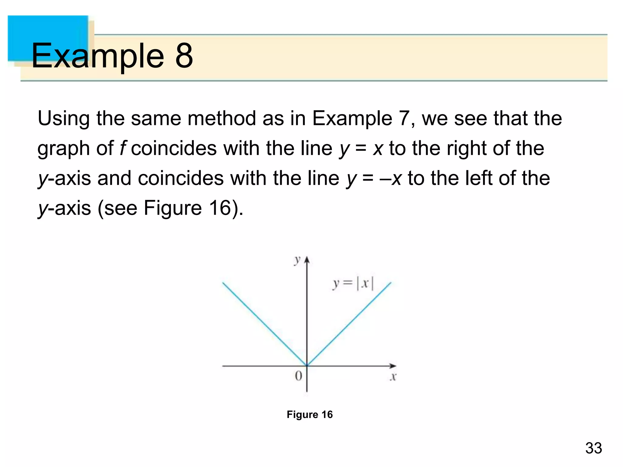33
33
Example 8
Using the same method as in Example 7, we see that the
graph of f coincides with the line y = x to the right of the
y-axis and coincides with the line y = –x to the left of the
y-axis (see Figure 16).
Figure 16
 
