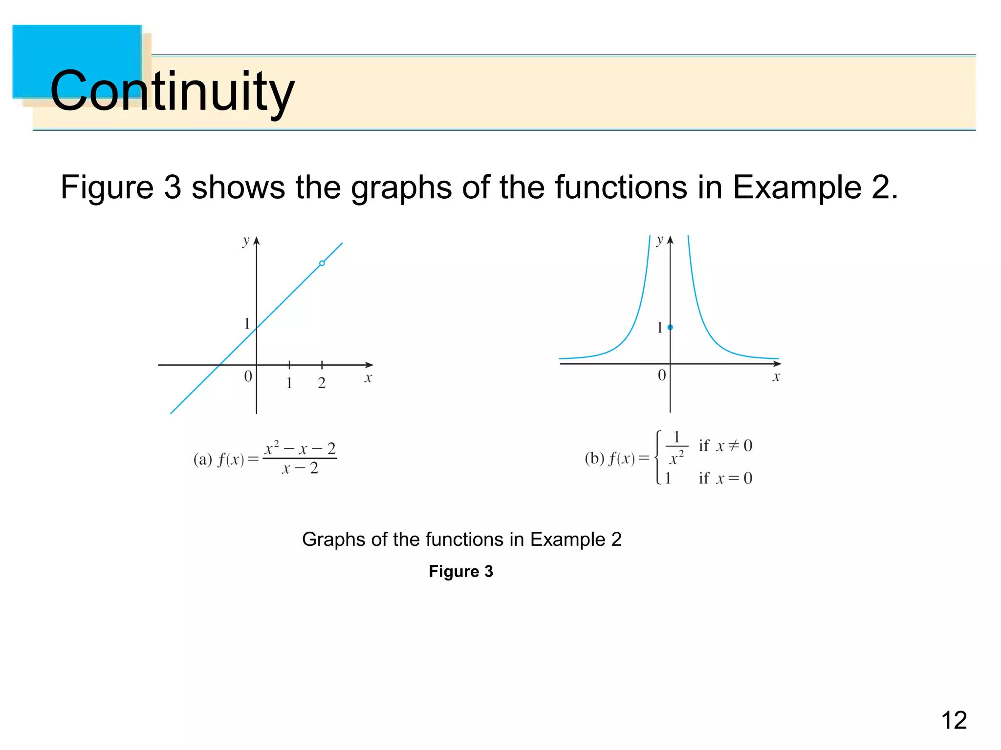 1212
Continuity
Figure 3 shows the graphs of the functions in Example 2.
Figure 3
Graphs of the functions in Example 2
 